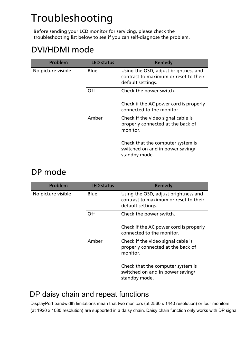 Troubleshooting, Vga mode, Dvi/hdmi mode | Dp mode, Dp daisy chain and repeat functions | Acer K272HUL User Manual | Page 26 / 26