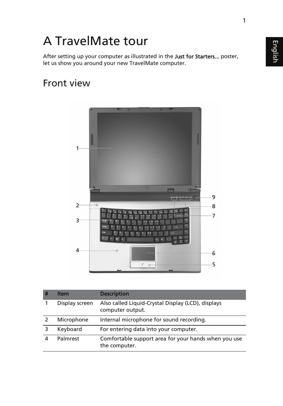 A travelmate tour, Front view | Acer TravelMate 4060 User Manual | Page 11 / 68