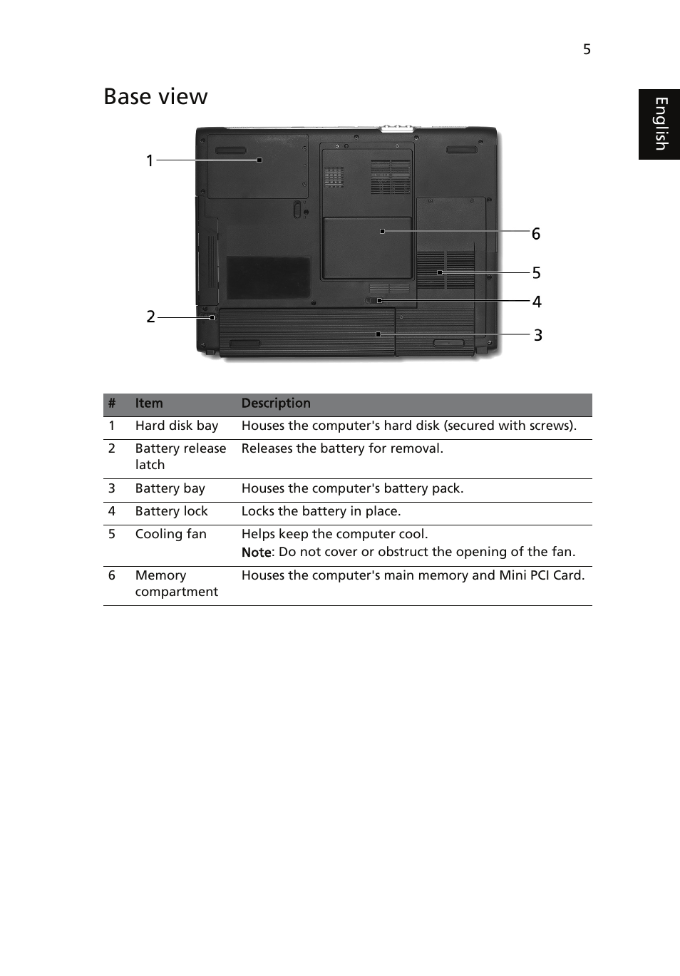 Base view | Acer TravelMate 4060 User Manual | Page 15 / 68