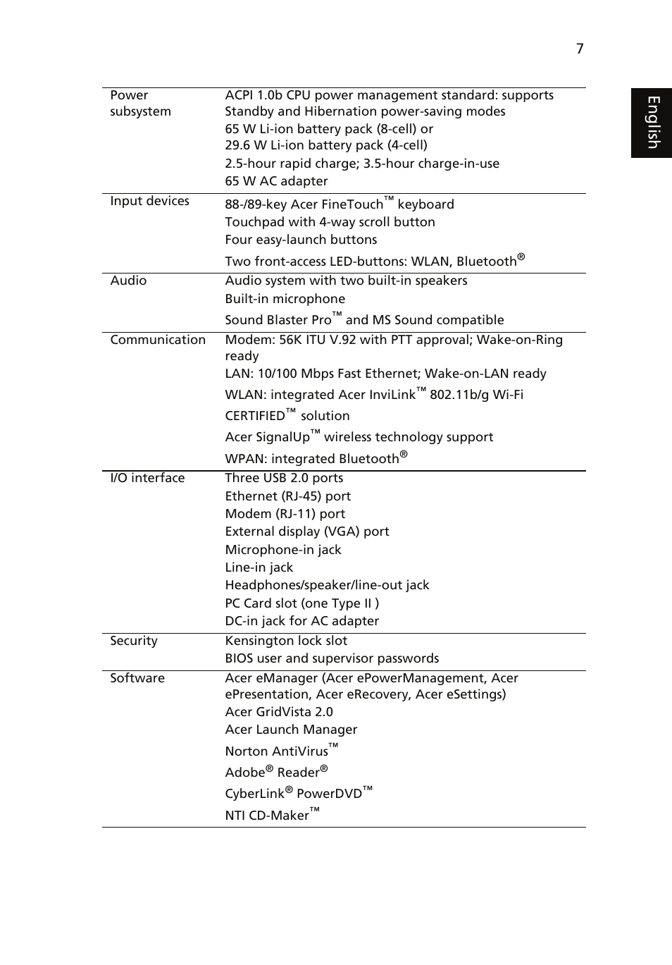 Eng lis h | Acer TravelMate 4060 User Manual | Page 17 / 68