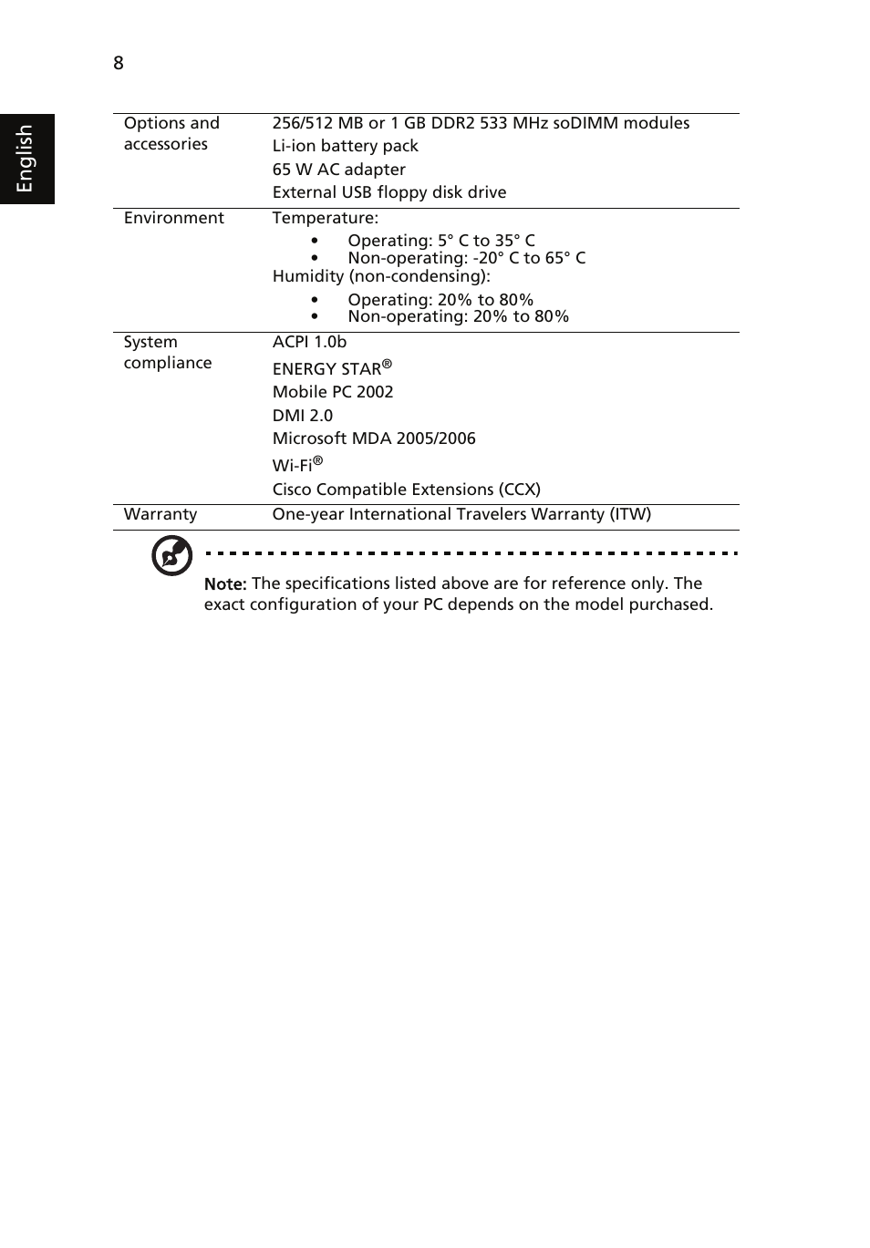 English | Acer TravelMate 4060 User Manual | Page 18 / 68