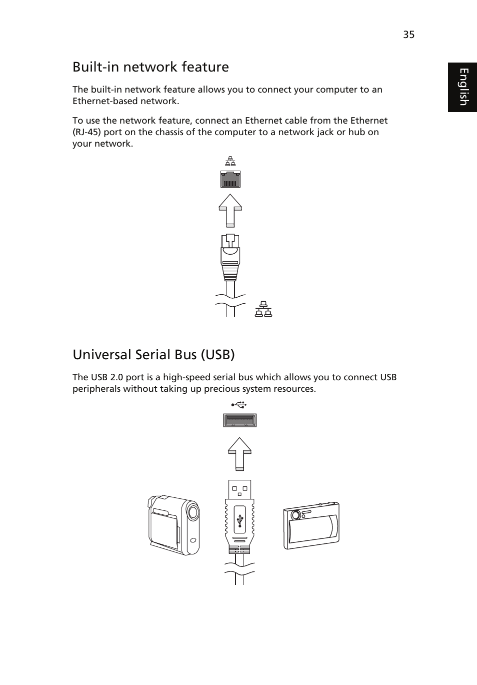 Built-in network feature, Universal serial bus (usb) | Acer TravelMate 4060 User Manual | Page 45 / 68