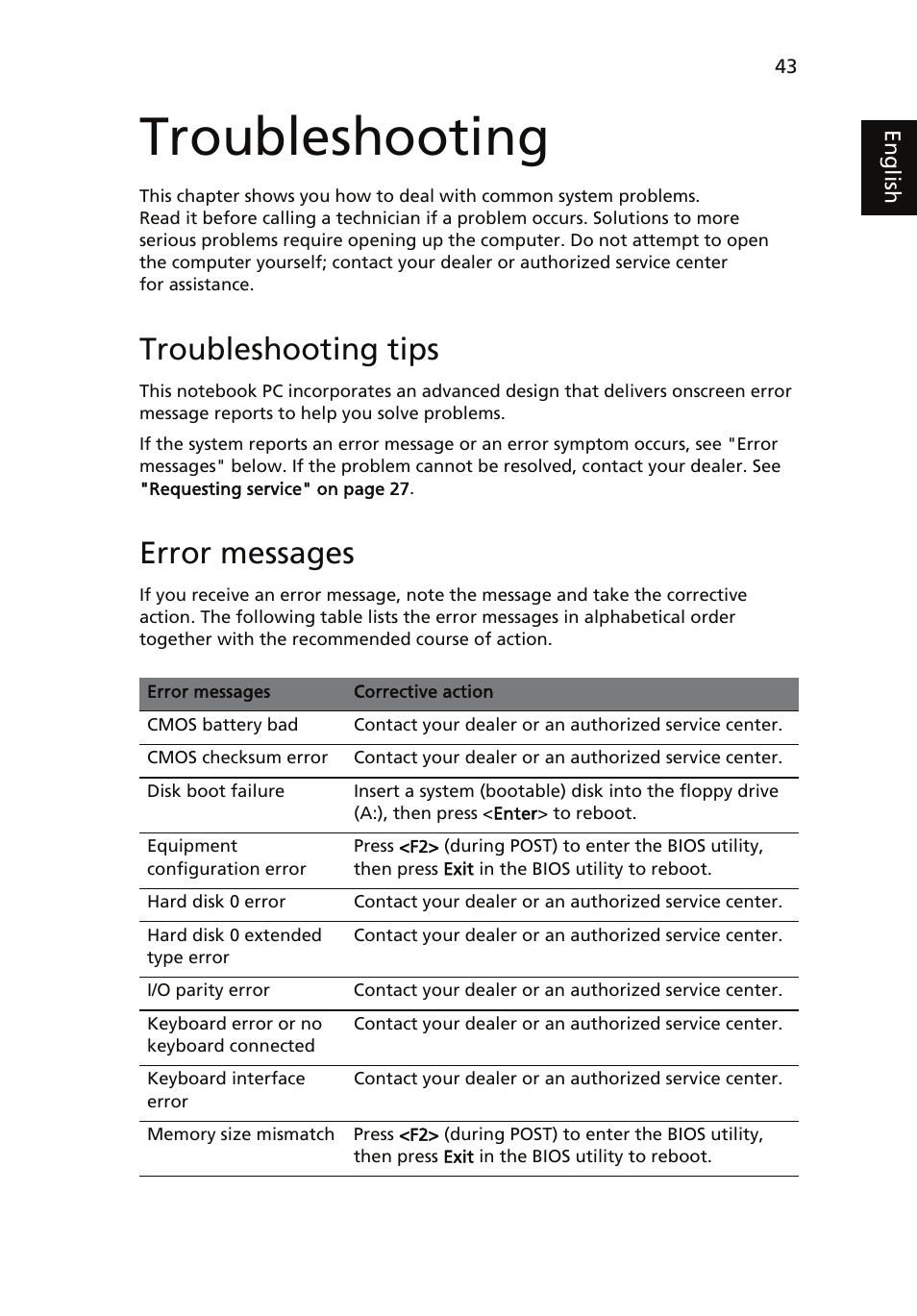 Troubleshooting, Troubleshooting tips, Error messages | Acer TravelMate 4060 User Manual | Page 53 / 68