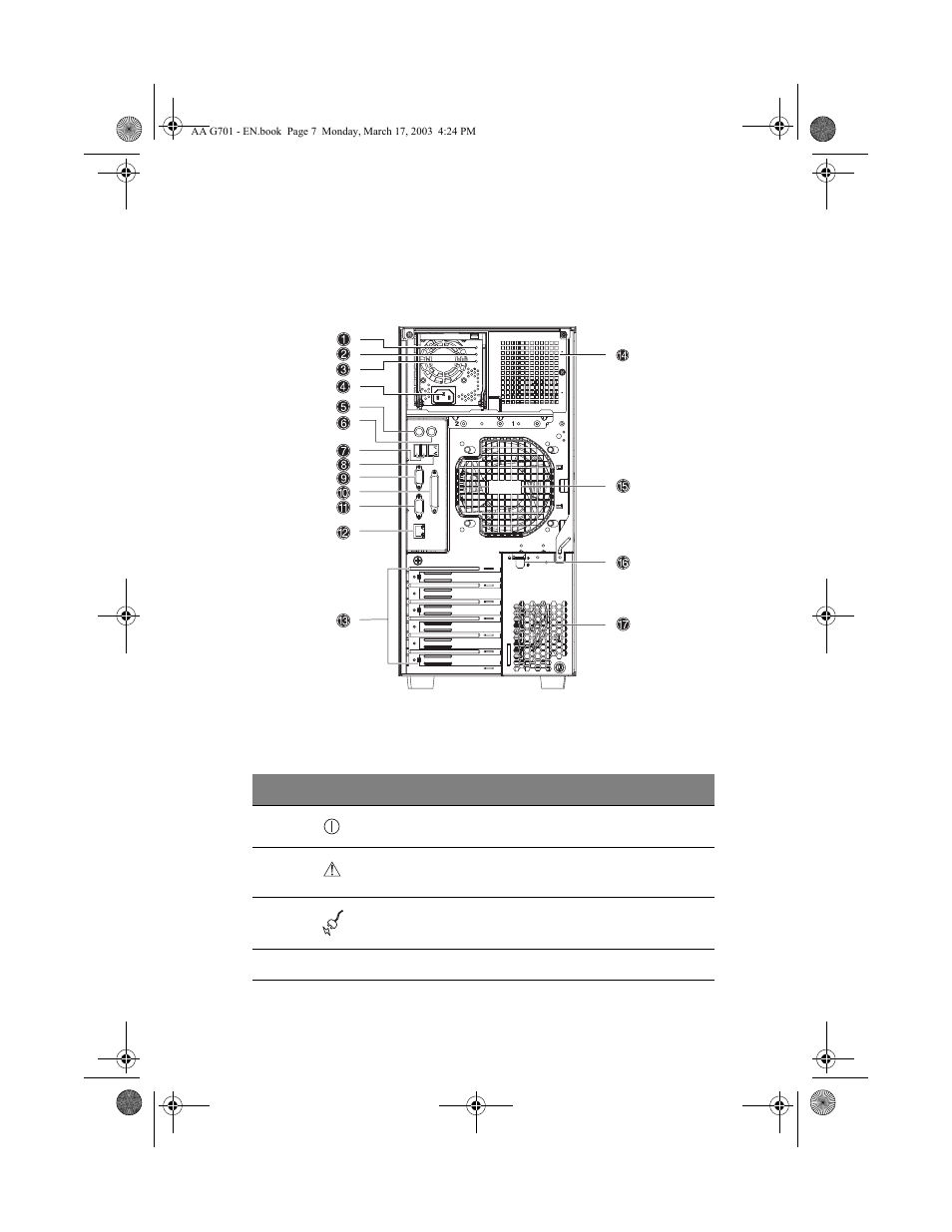 Rear panel | Acer Altos G701 User Manual | Page 17 / 126