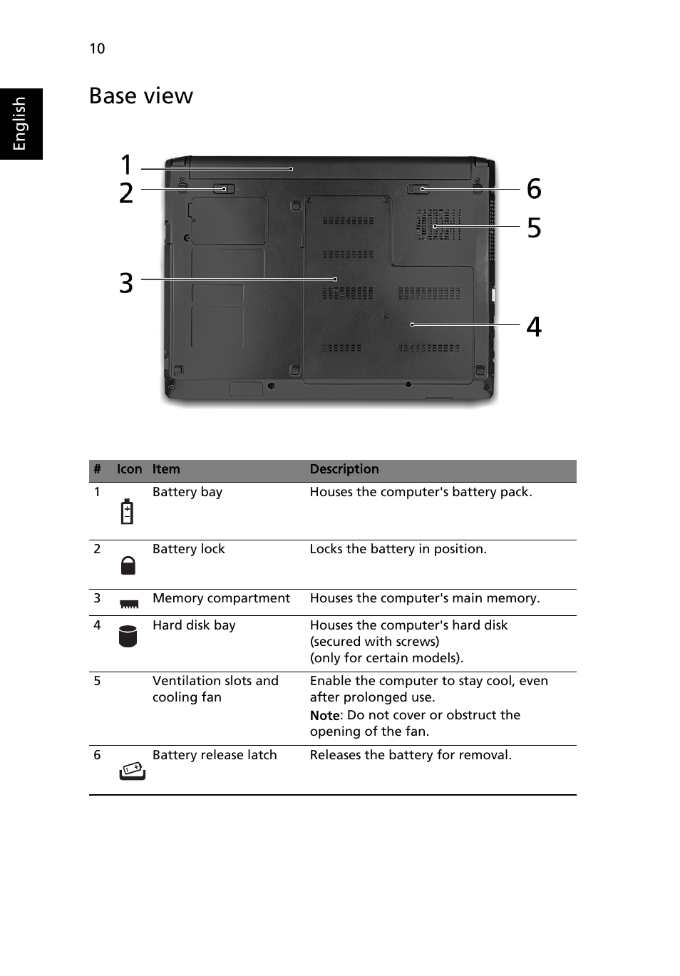 Base view | Acer Aspire 3935 User Manual | Page 10 / 12