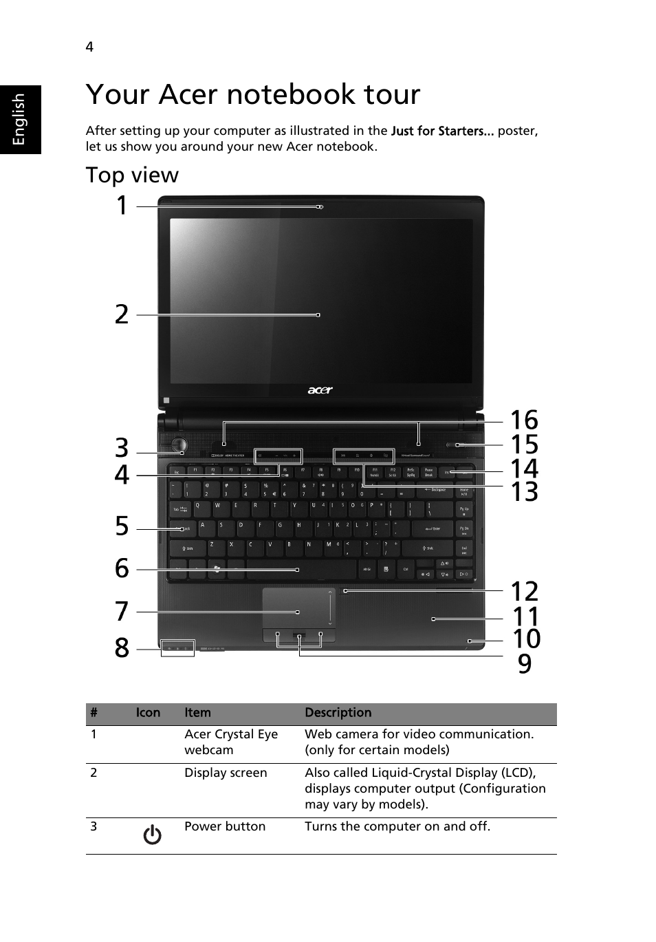 Your acer notebook tour, Top view | Acer Aspire 3935 User Manual | Page 4 / 12