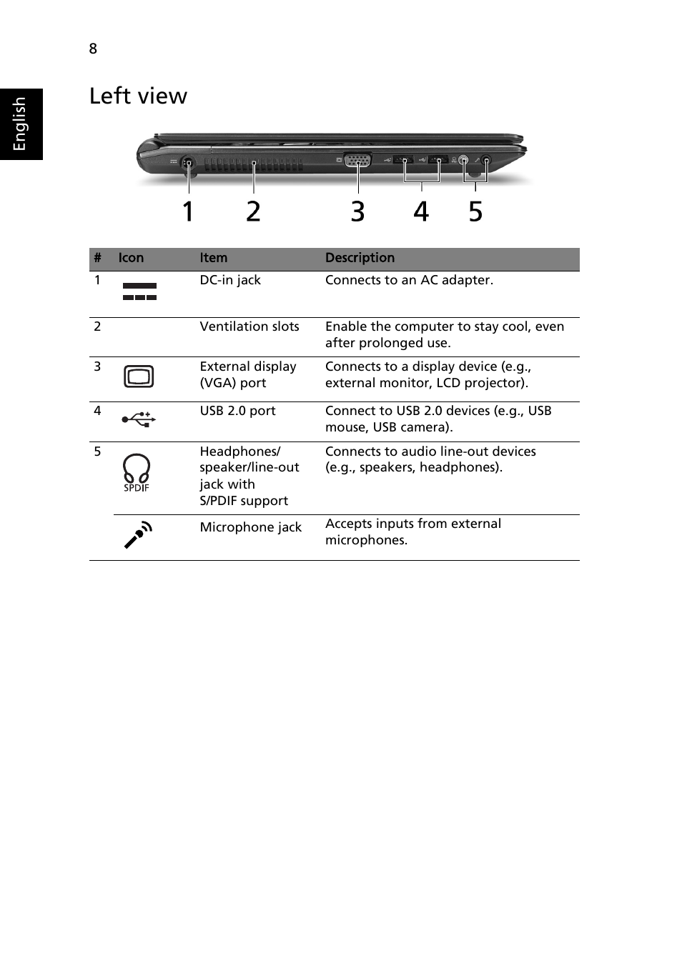 Left view | Acer Aspire 3935 User Manual | Page 8 / 12