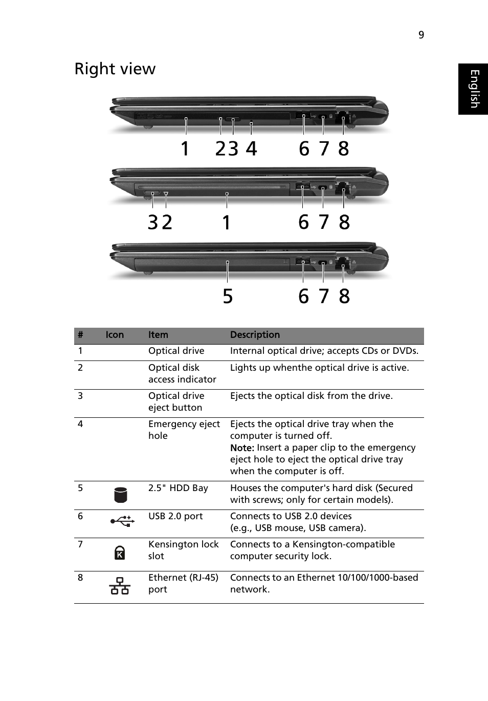 Right view | Acer Aspire 3935 User Manual | Page 9 / 12