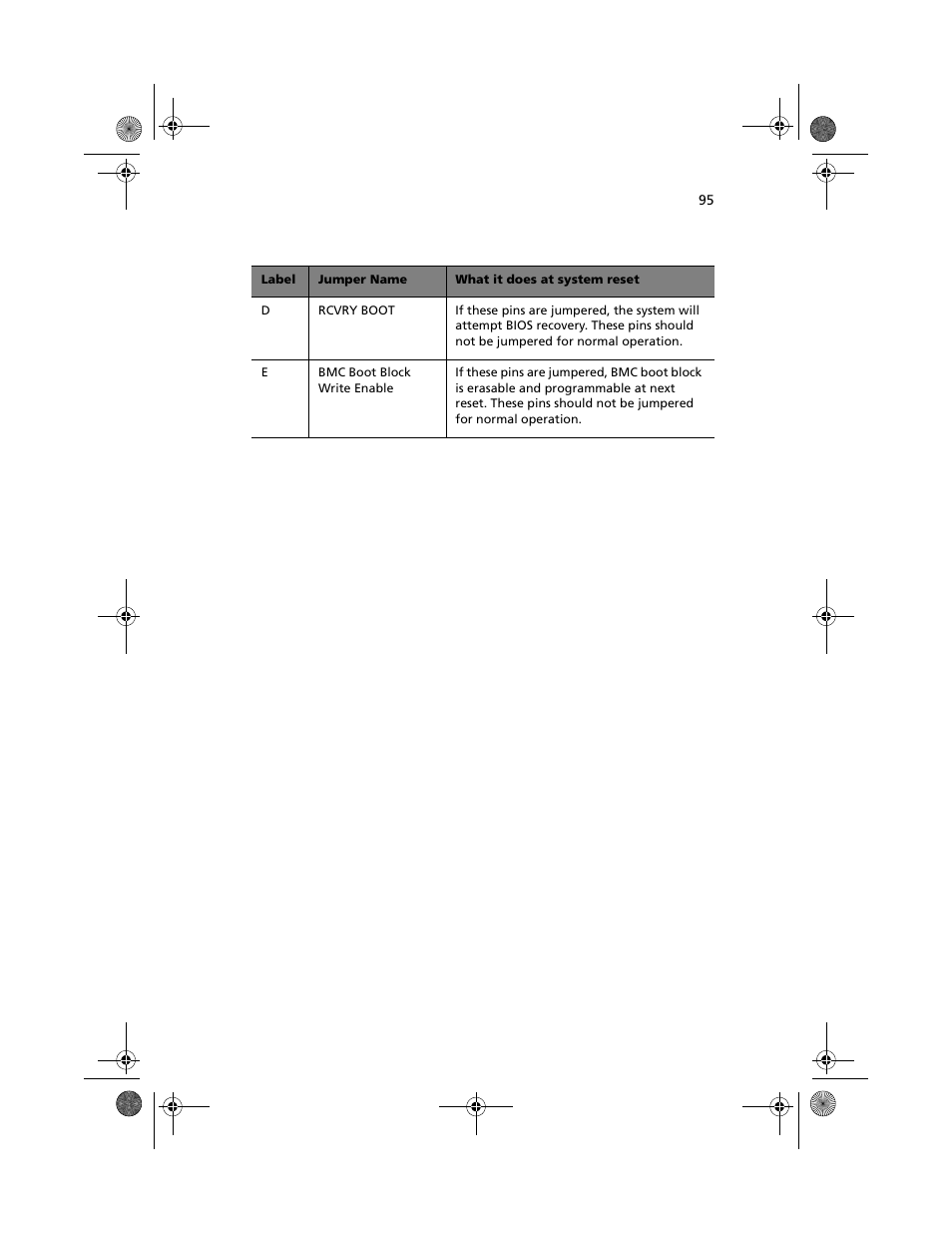 Acer Altos R700 User Manual | Page 105 / 130