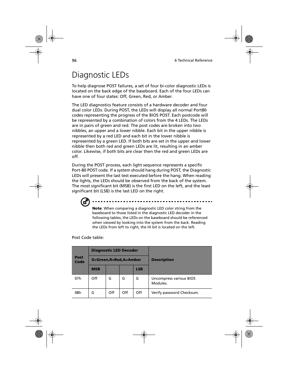 Diagnostic leds | Acer Altos R700 User Manual | Page 106 / 130