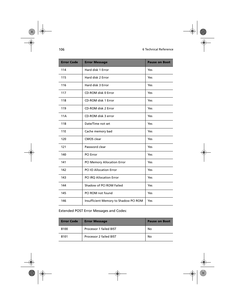 Acer Altos R700 User Manual | Page 116 / 130