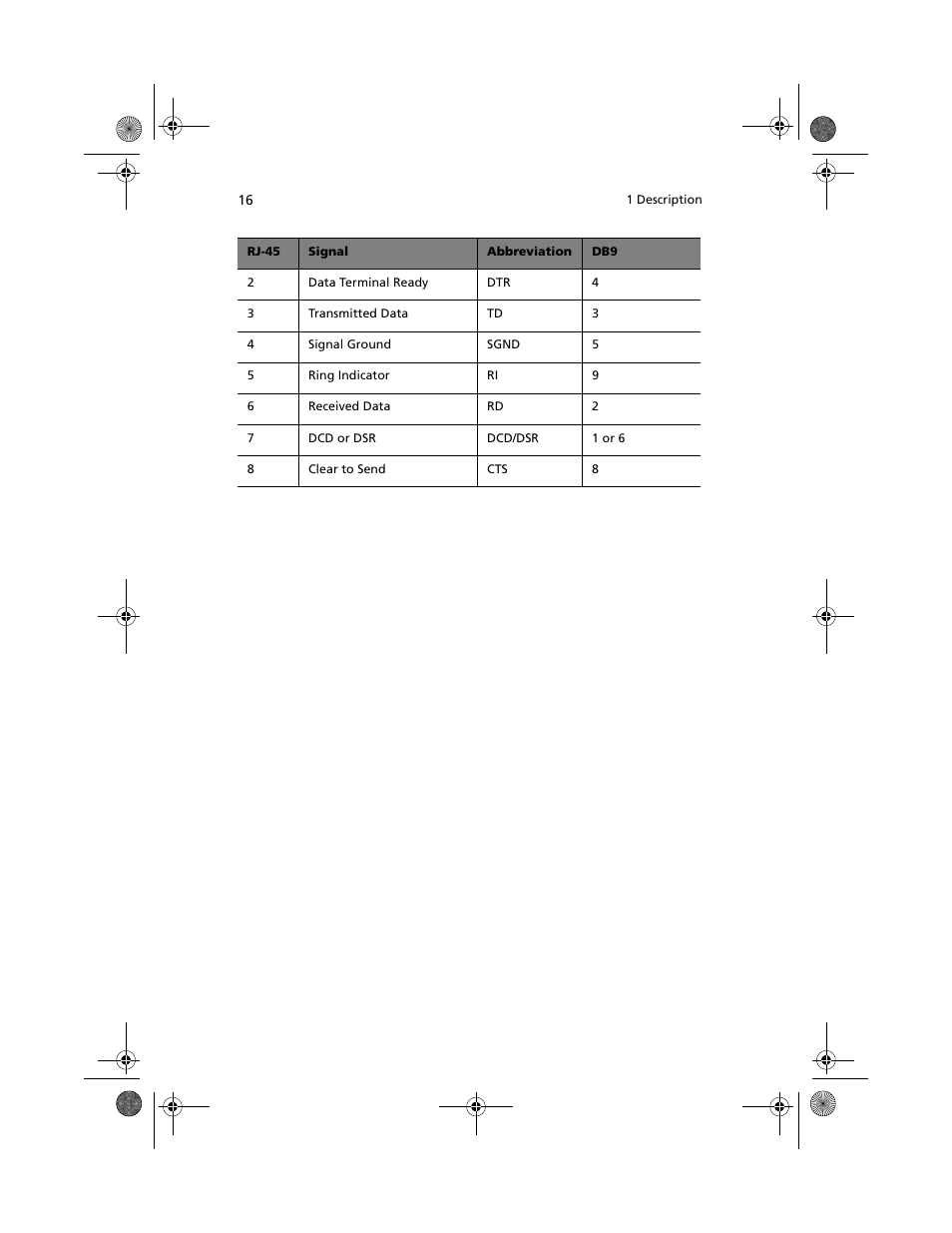 Acer Altos R700 User Manual | Page 26 / 130