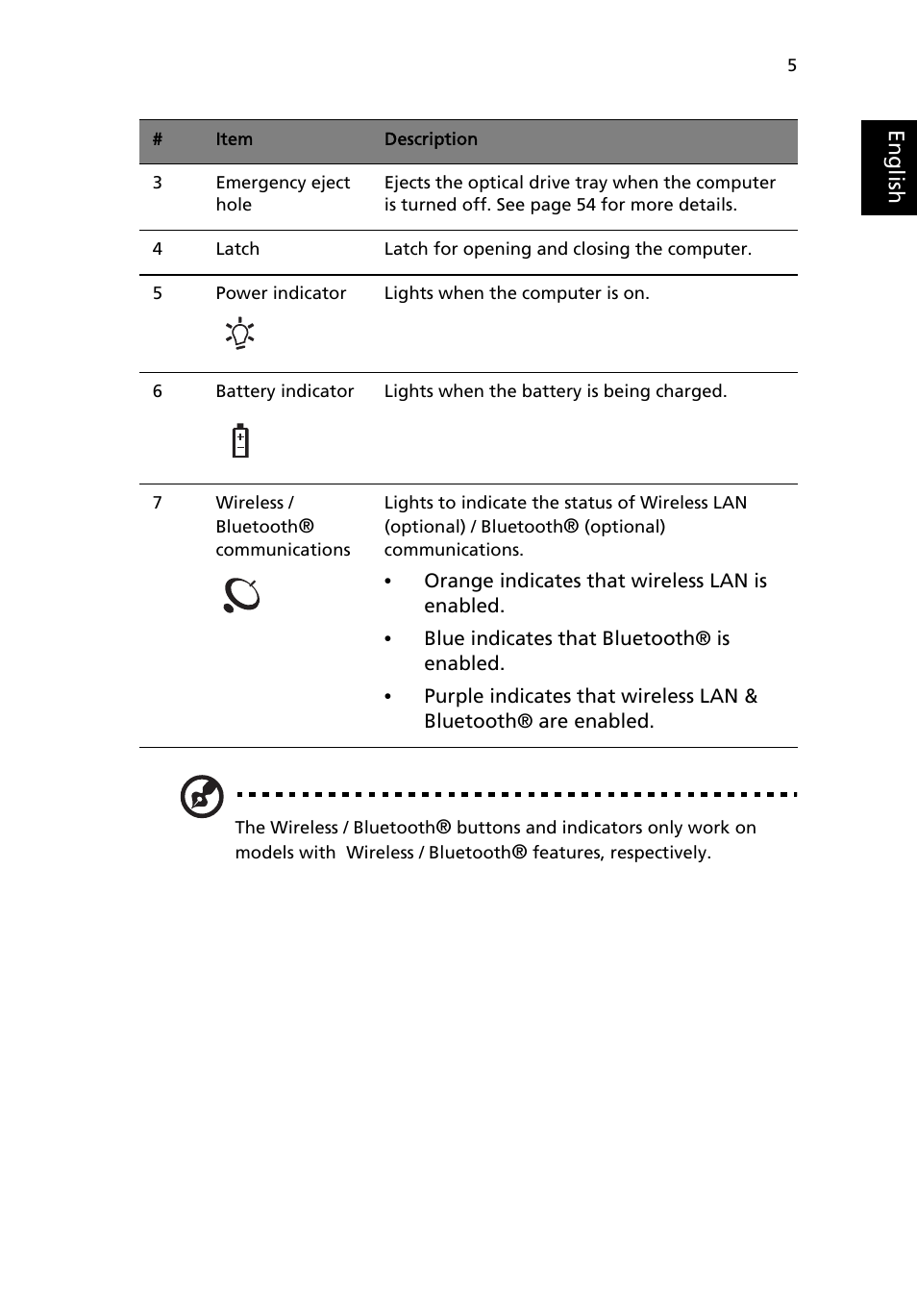 Acer Extensa 2950 User Manual | Page 13 / 92