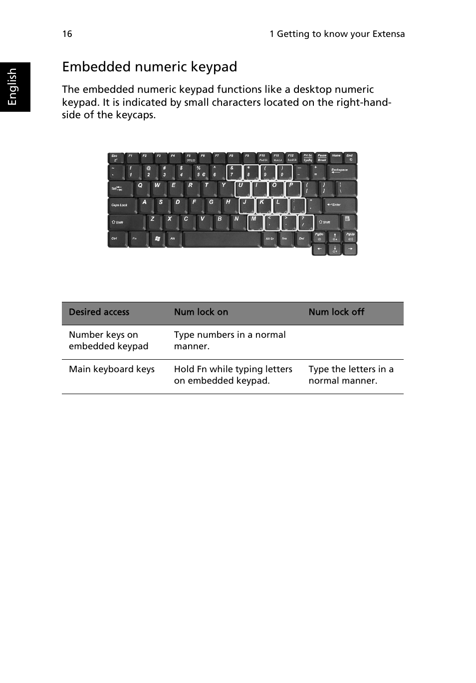 Embedded numeric keypad | Acer Extensa 2950 User Manual | Page 24 / 92