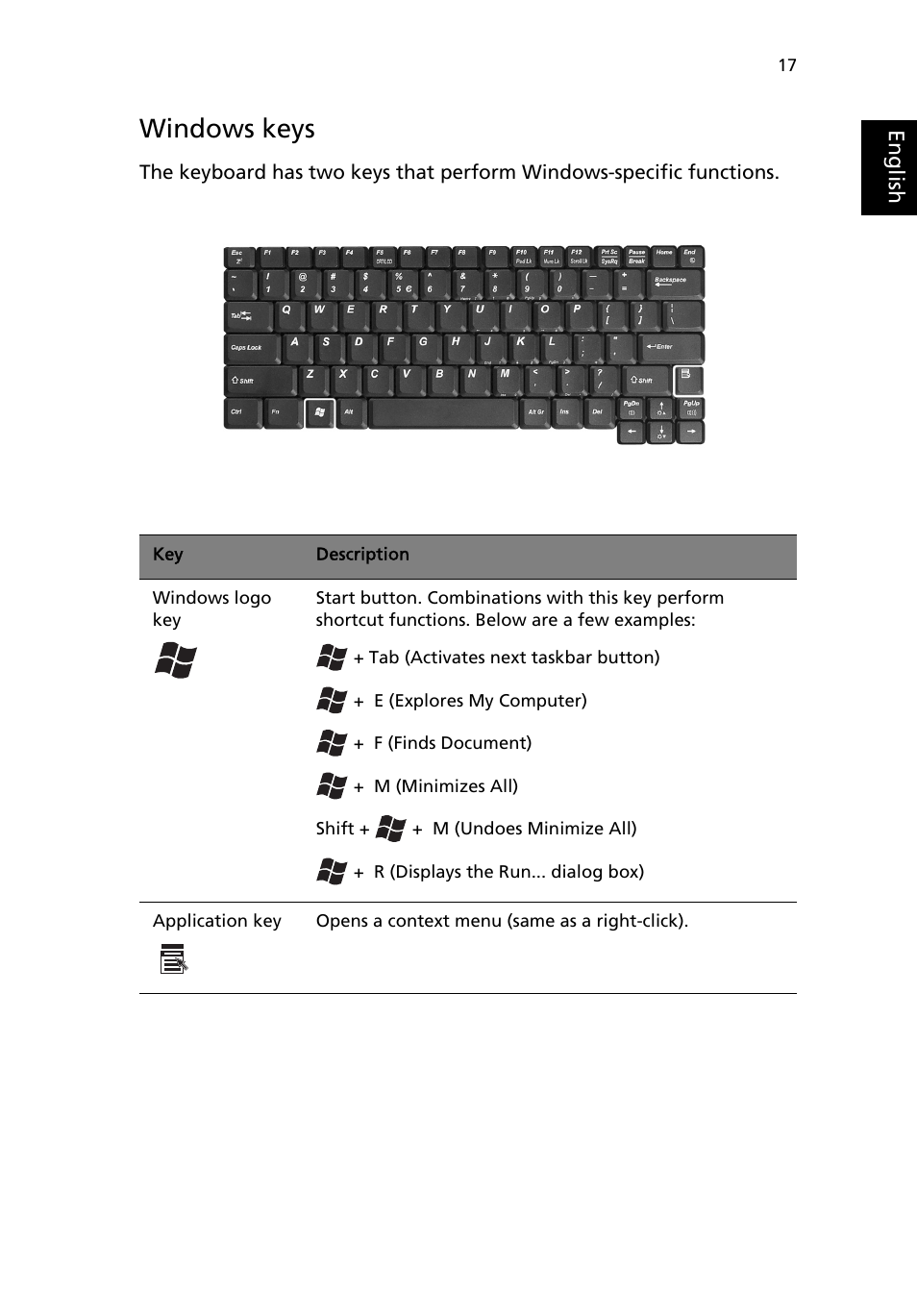 Windows keys | Acer Extensa 2950 User Manual | Page 25 / 92