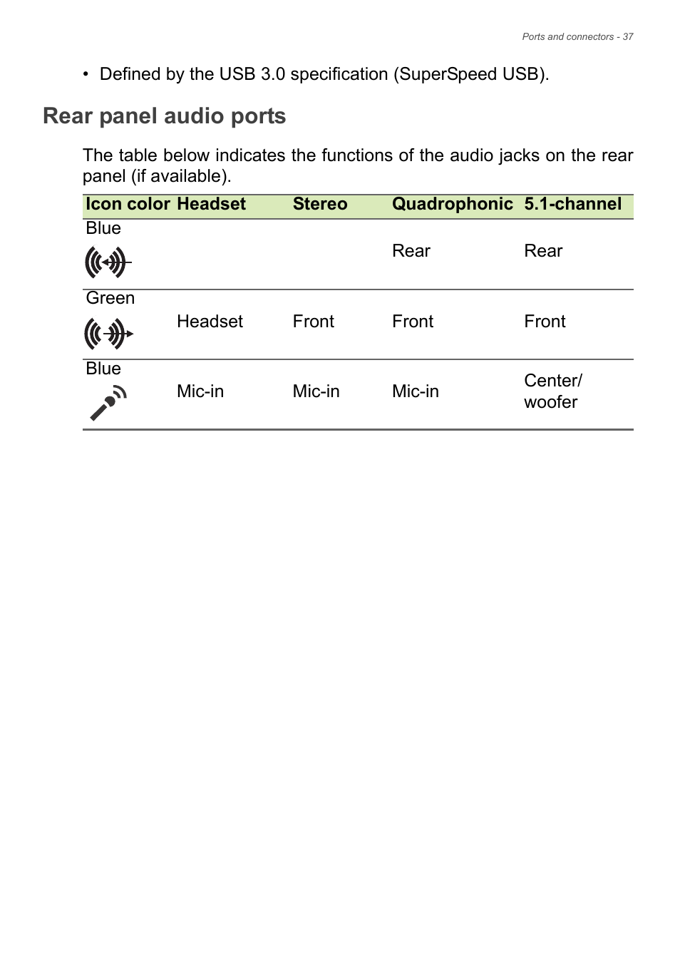 Rear panel audio ports | Acer Veriton Z2640G User Manual | Page 37 / 68