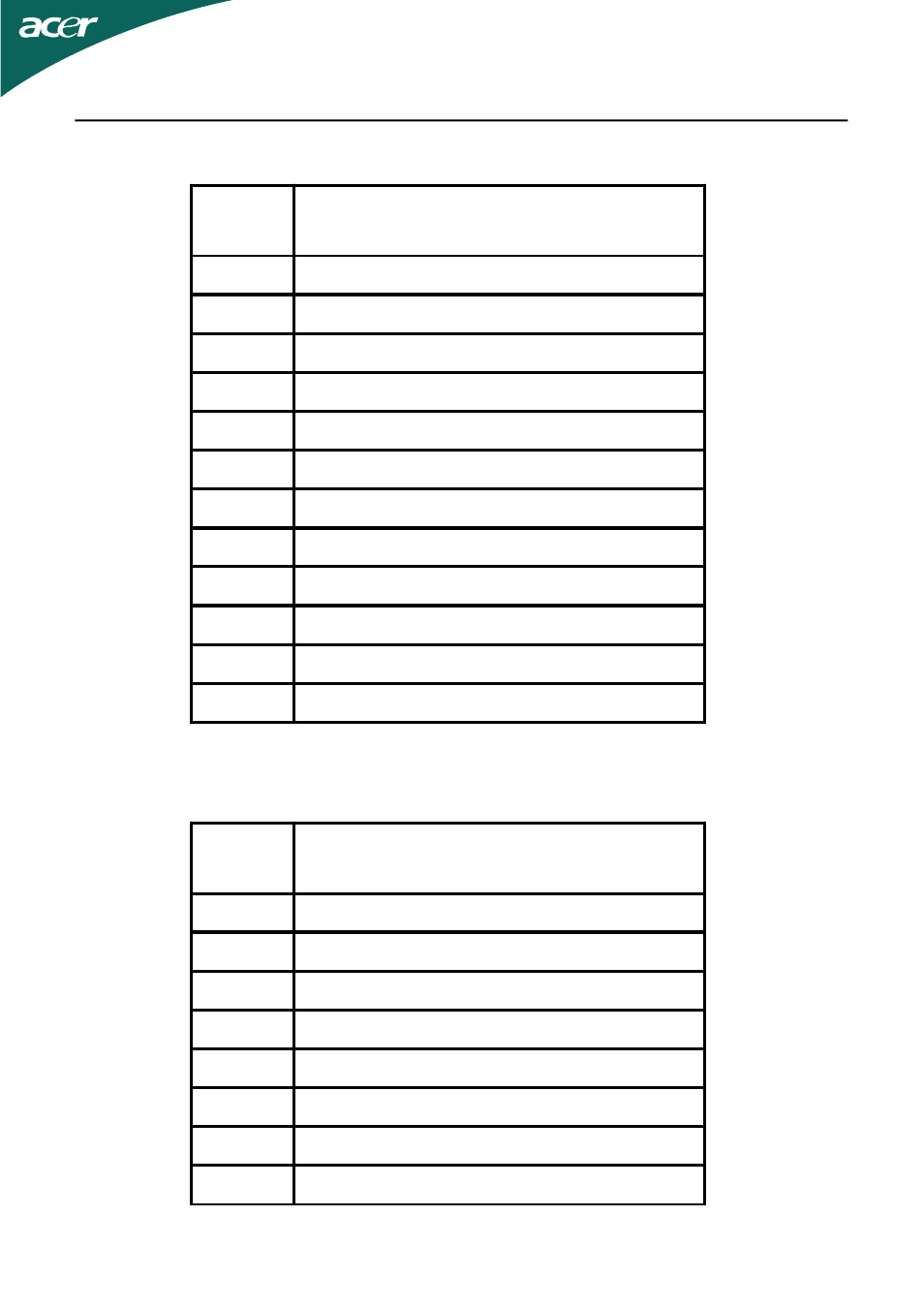 Standard timing table, Hdmi 3dtiming table | Acer HN274H User Manual | Page 12 / 37