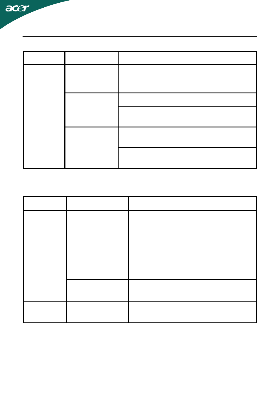 Acer HN274H User Manual | Page 21 / 37