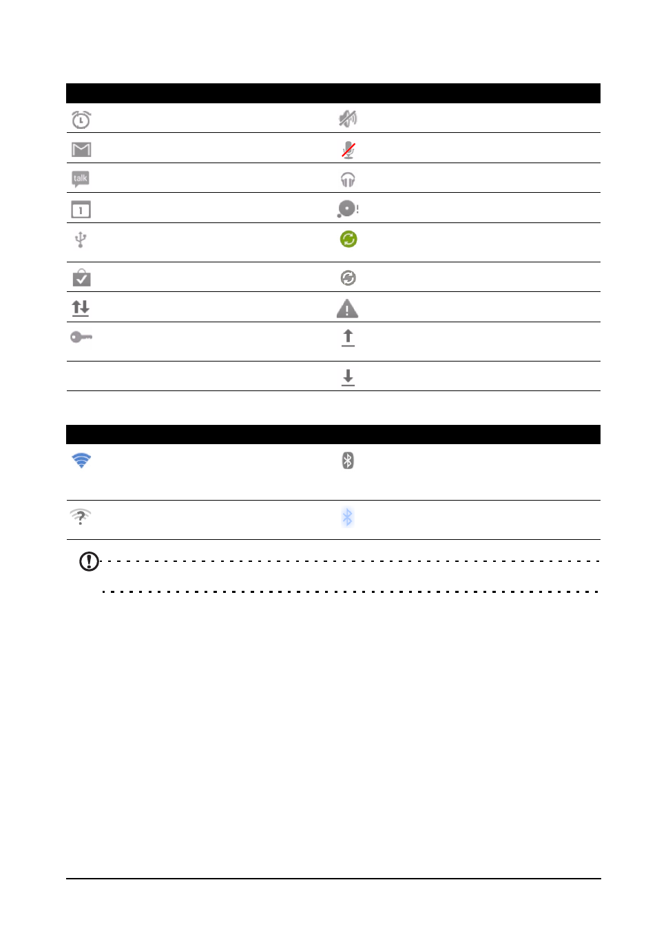 Personalizing the home screen, Status and notification icons, Adding or removing shortcuts or widgets | Acer DA222HQL User Manual | Page 14 / 32
