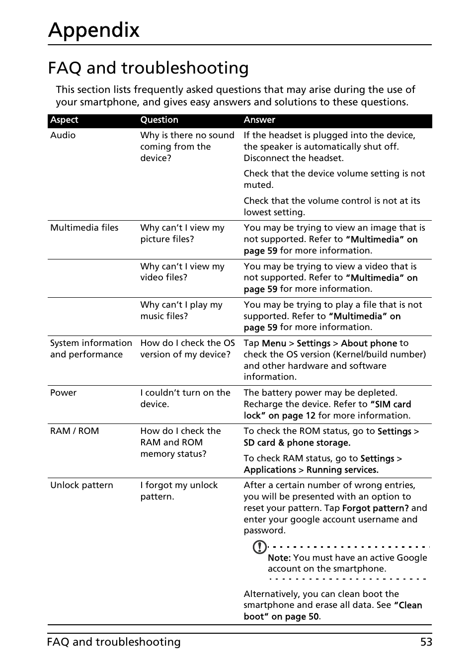 Faq and troubleshooting, Appendix | Acer Liquid MT S120 User Manual | Page 53 / 68