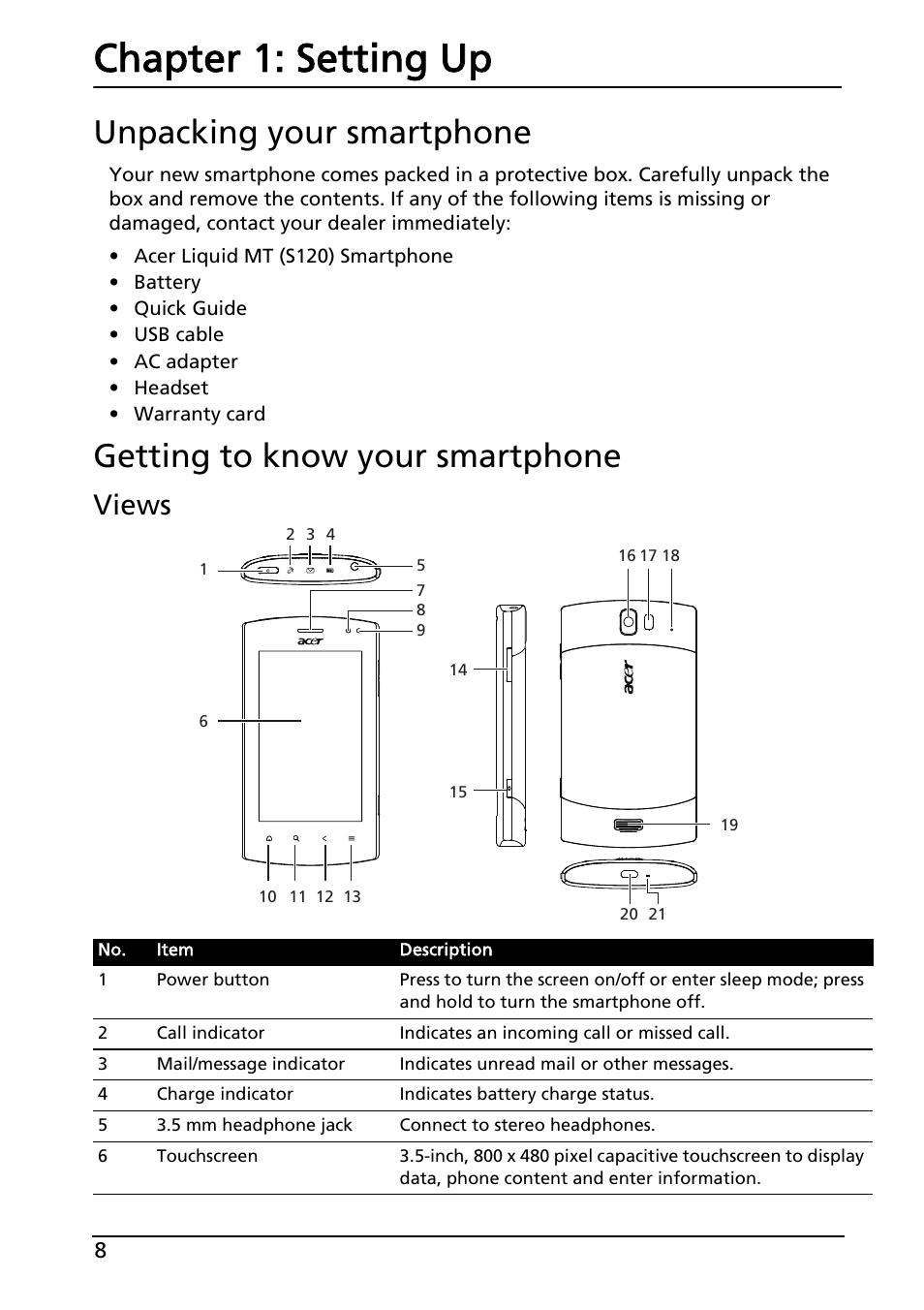 Unpacking your smartphone, Getting to know your smartphone, Setting up | Chapter 1: setting up, Views | Acer Liquid MT S120 User Manual | Page 8 / 68