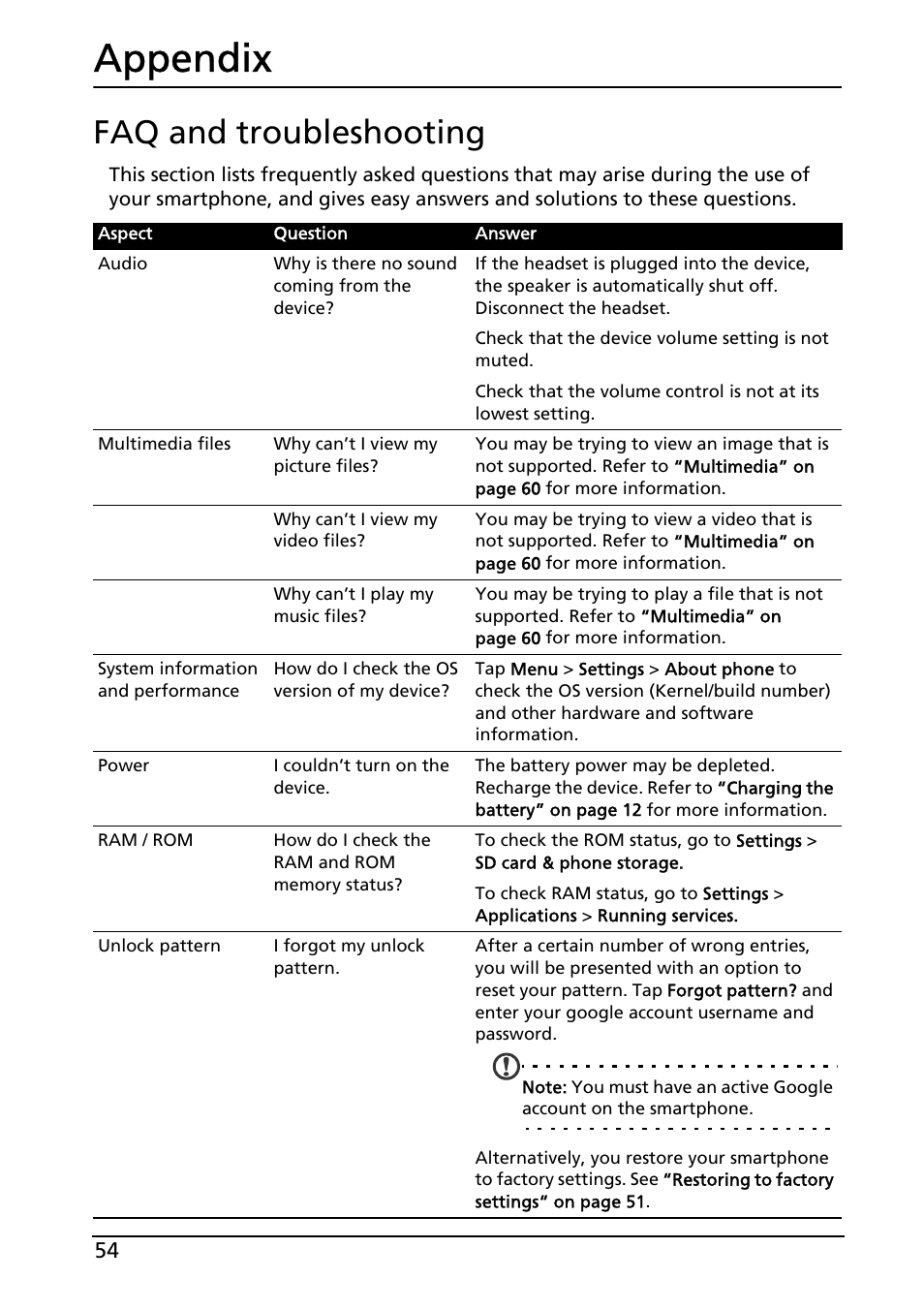 Appendix, Faq and troubleshooting | Acer ICONIA SMART (S300) User Manual | Page 54 / 69