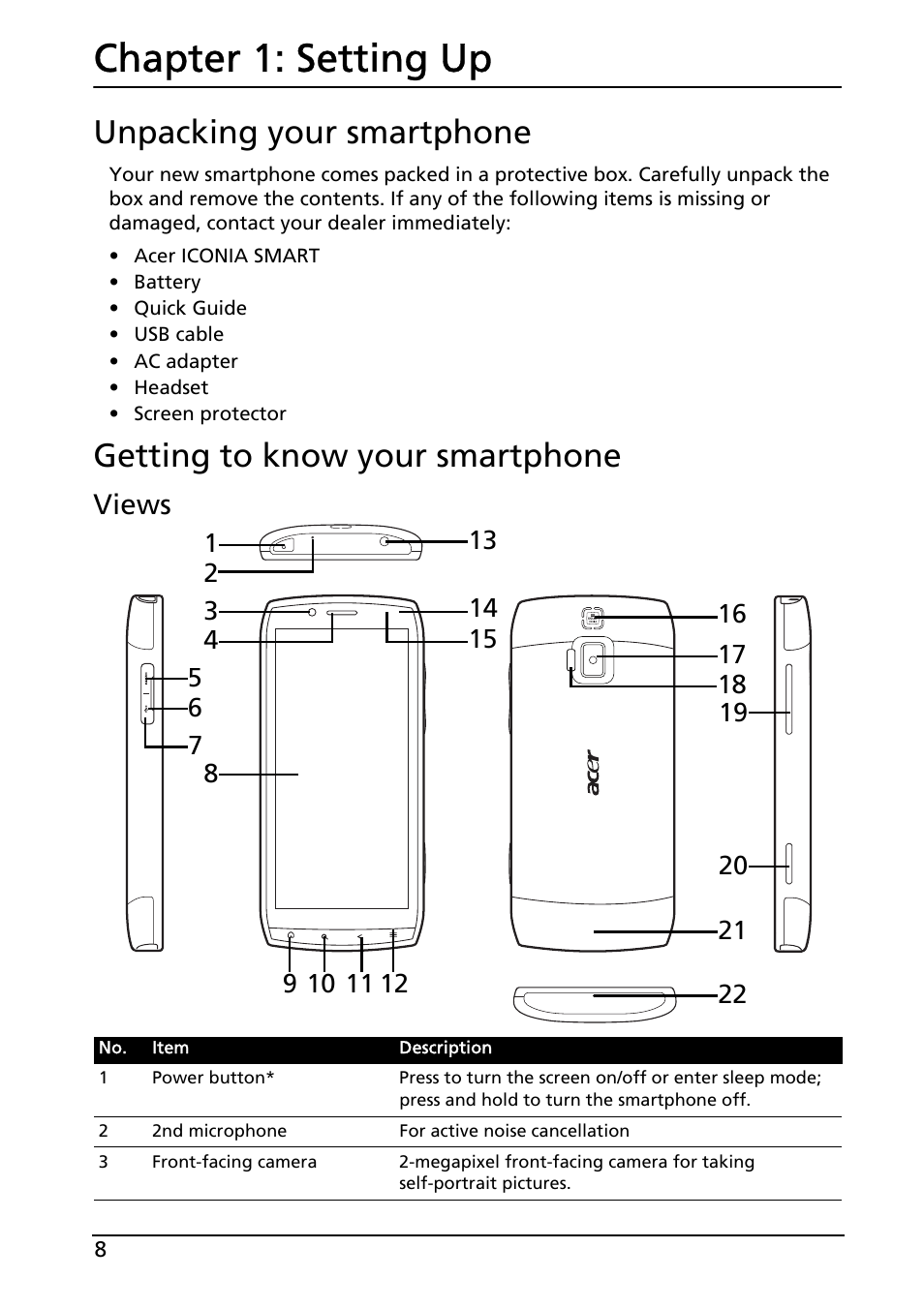 Chapter 1: setting up, Unpacking your smartphone, Getting to know your smartphone | Setting up, Views | Acer ICONIA SMART (S300) User Manual | Page 8 / 69