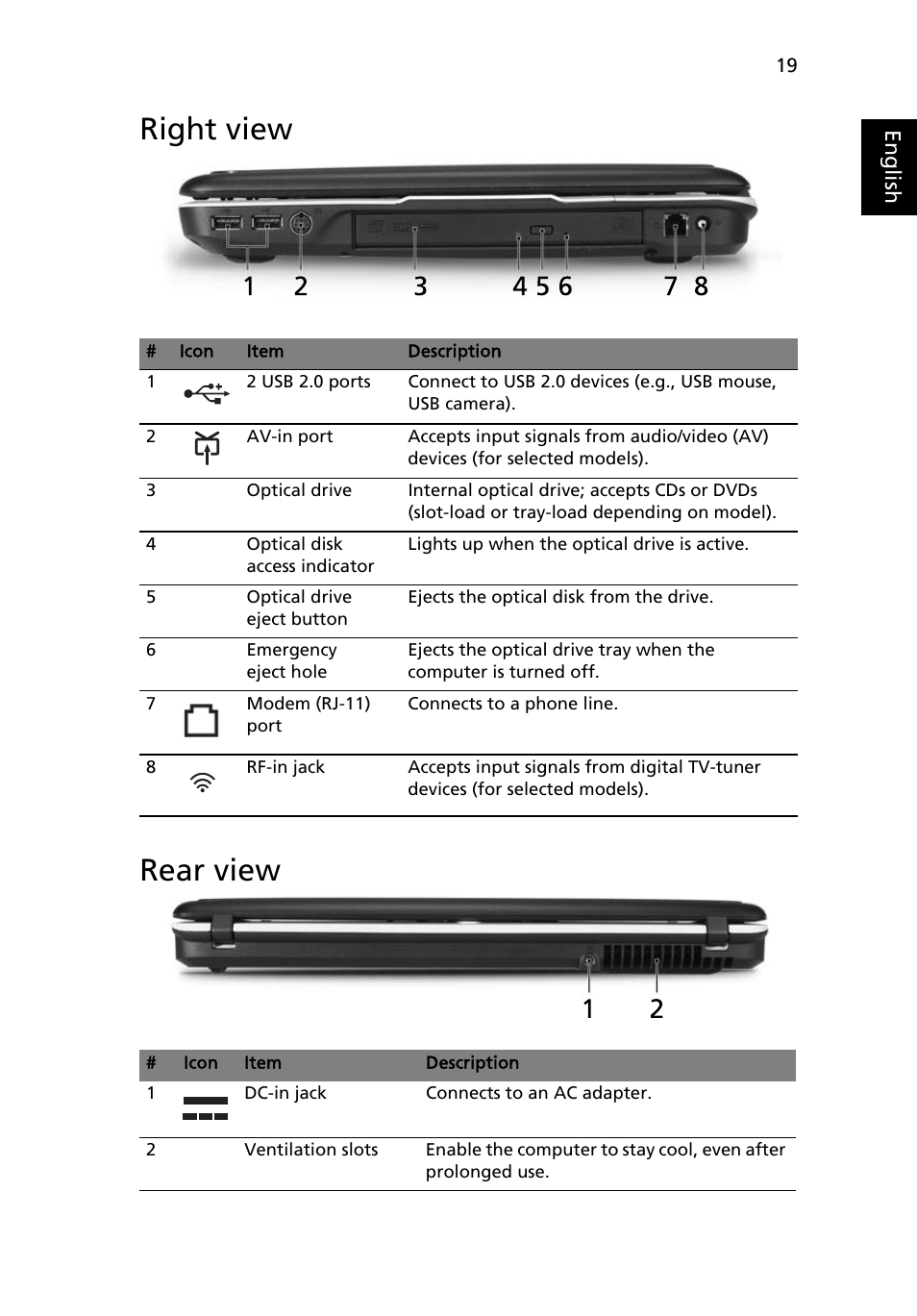 Right view, Rear view, Right view rear view | Acer Aspire 5520 User Manual | Page 39 / 119