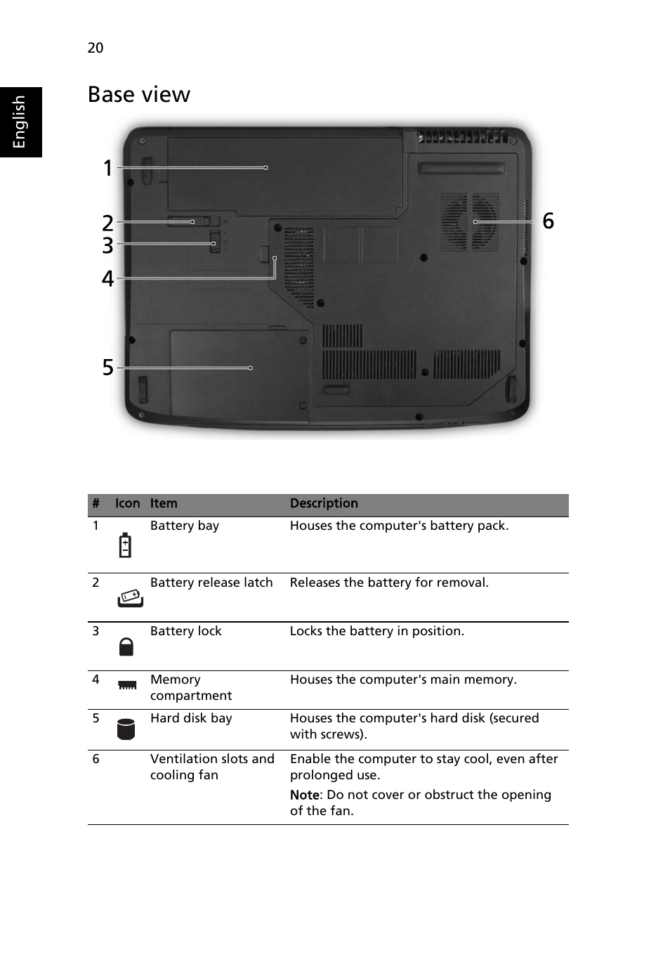 Base view | Acer Aspire 5520 User Manual | Page 40 / 119