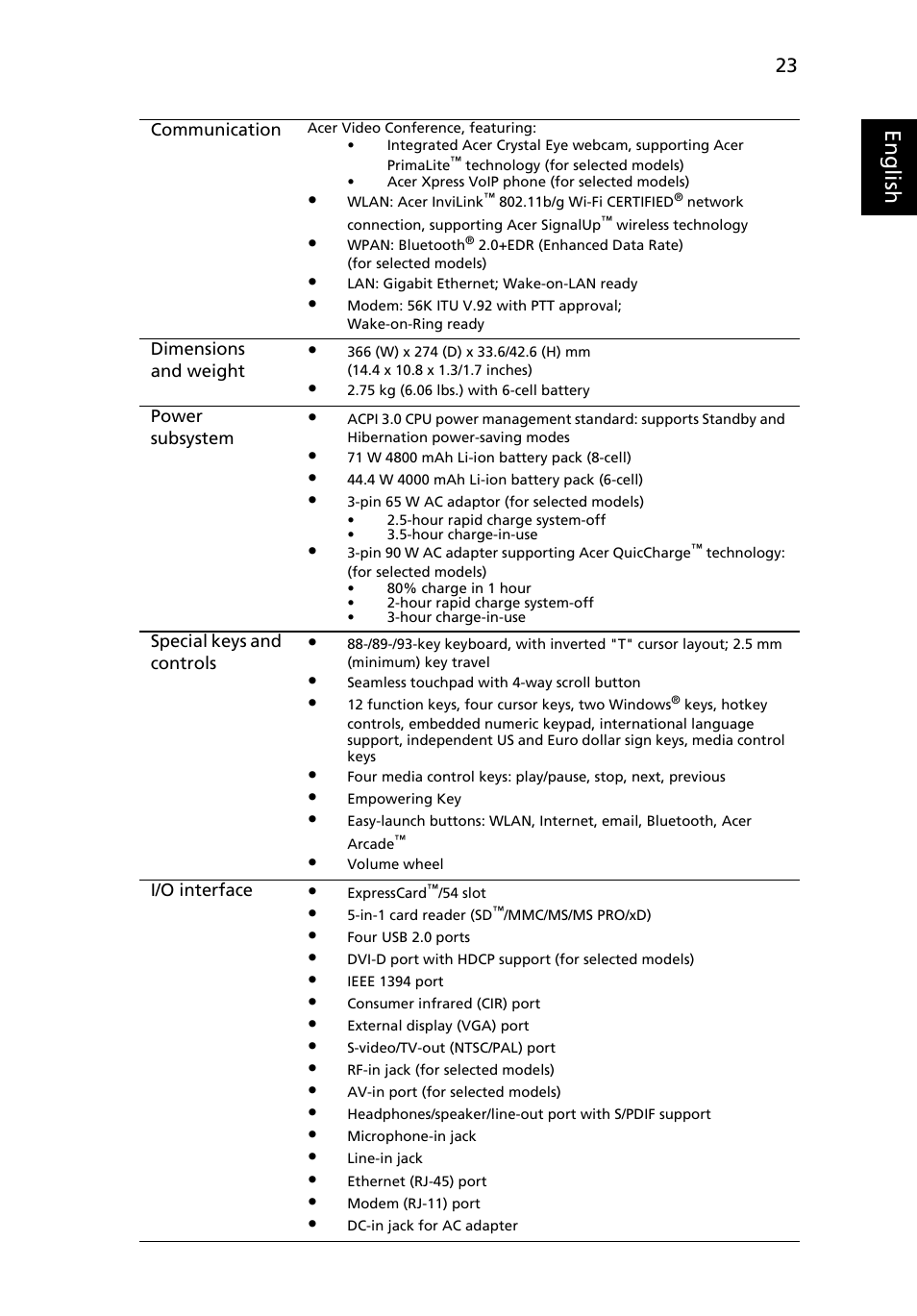 Eng lis h | Acer Aspire 5520 User Manual | Page 43 / 119