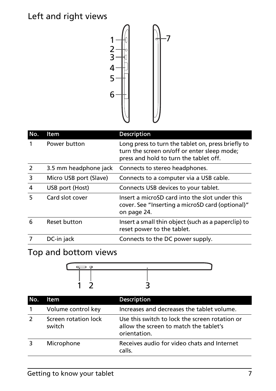 Acer A200 User Manual | Page 7 / 58