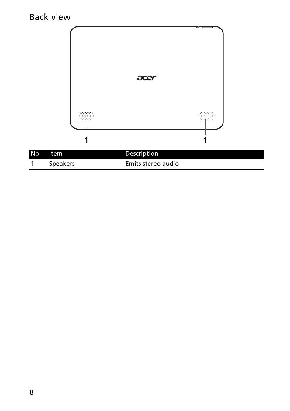 Back 1 1 view | Acer A200 User Manual | Page 8 / 58