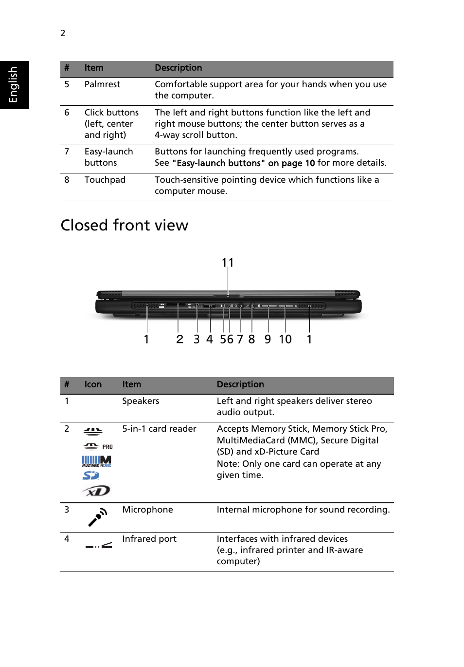 Closed front view, English | Acer Ferrari 4000 User Manual | Page 10 / 67