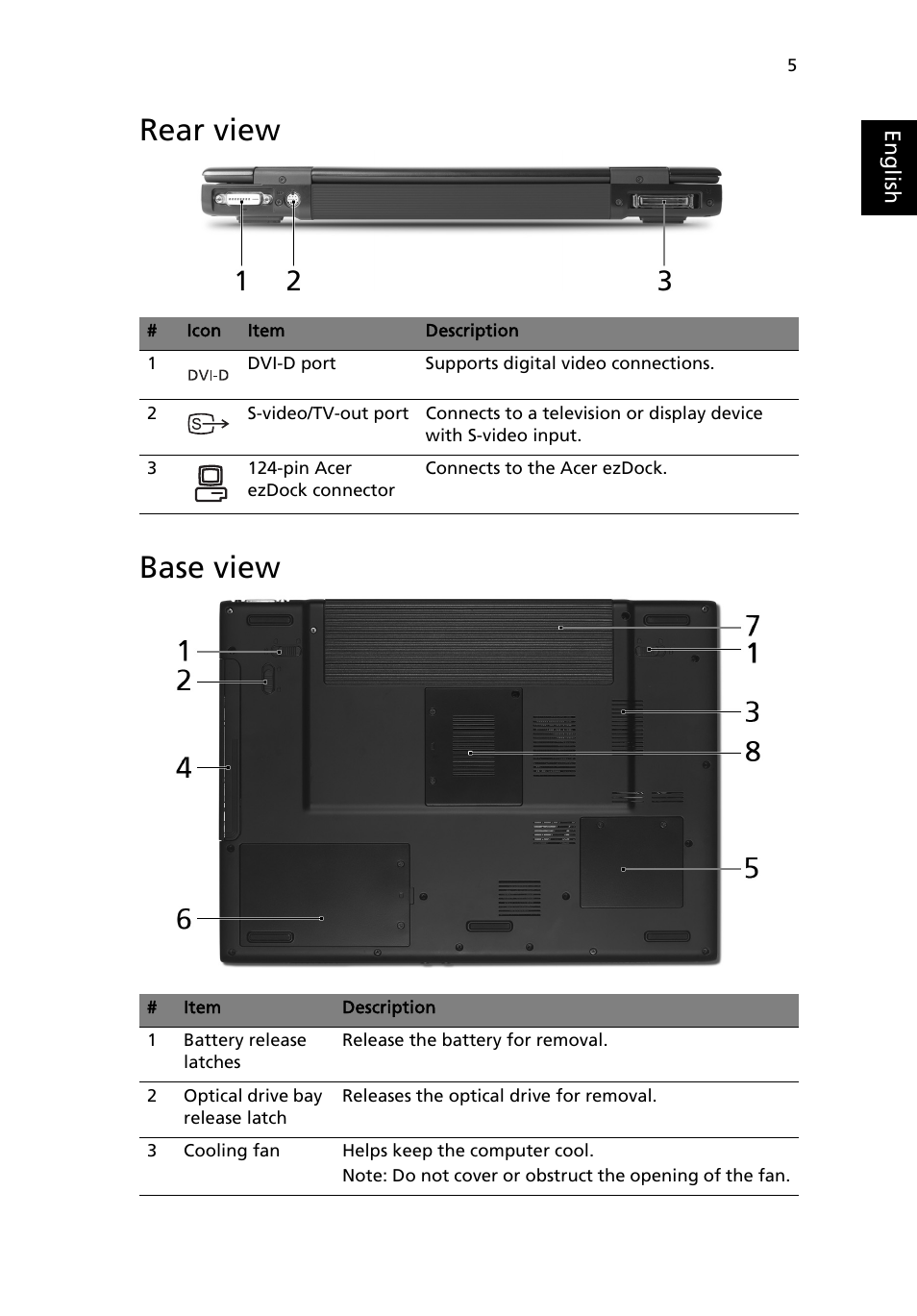 Rear view, Base view, Rear view base view | Acer Ferrari 4000 User Manual | Page 13 / 67