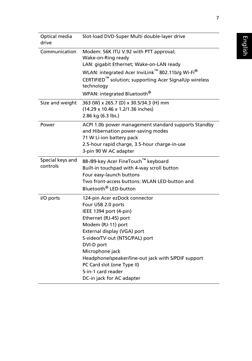 Eng lis h | Acer Ferrari 4000 User Manual | Page 15 / 67