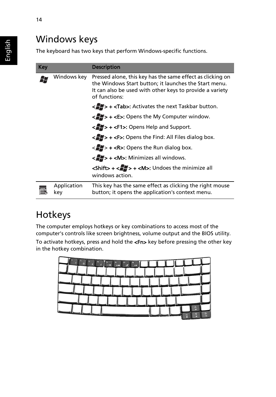 Windows keys, Hotkeys | Acer Ferrari 4000 User Manual | Page 22 / 67