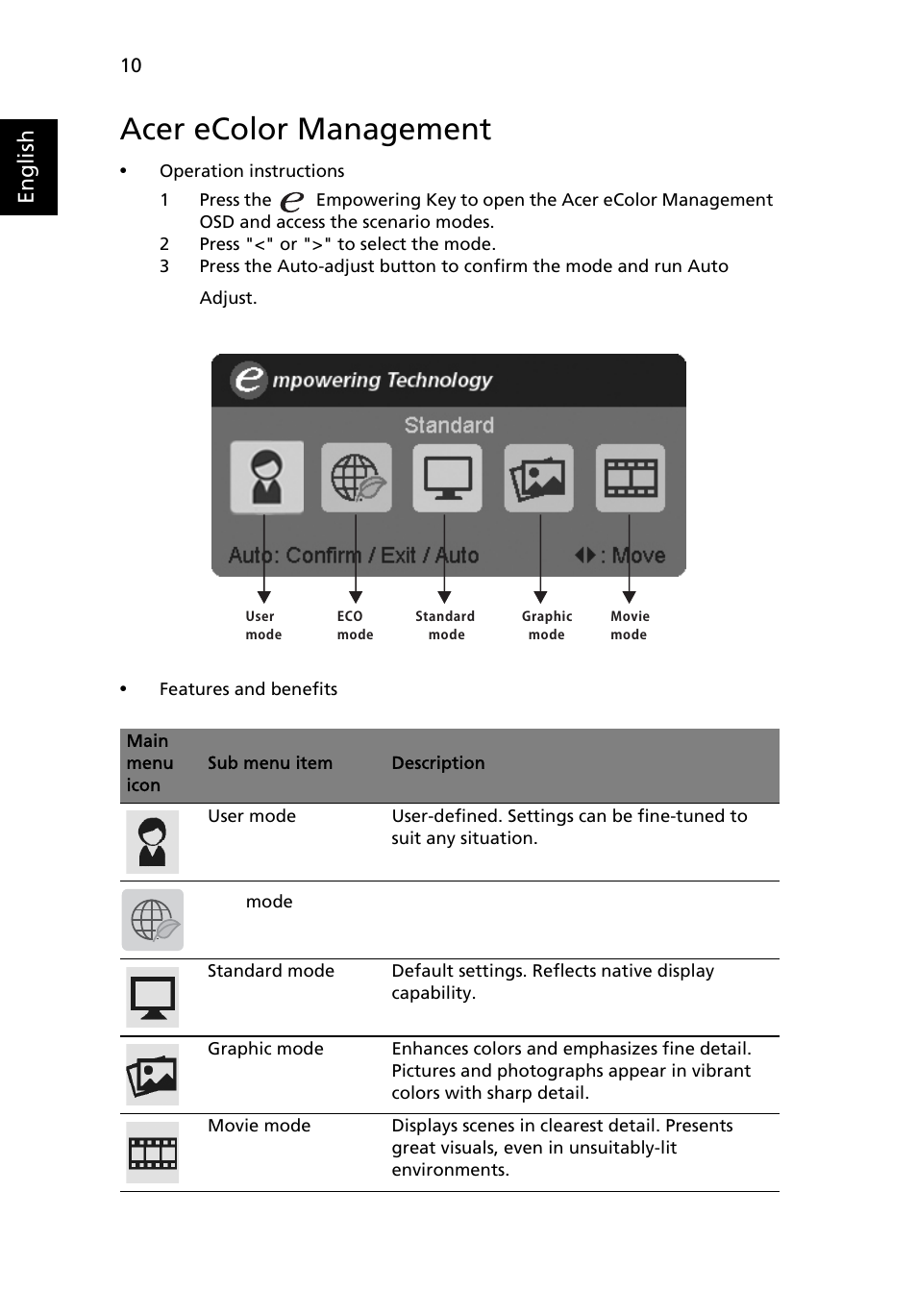 Acer ecolor management, English | Acer V193L User Manual | Page 24 / 28