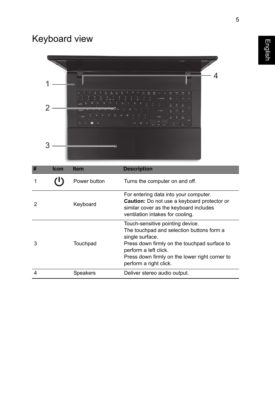 Keyboard view | Acer Aspire V3-772G User Manual | Page 5 / 10