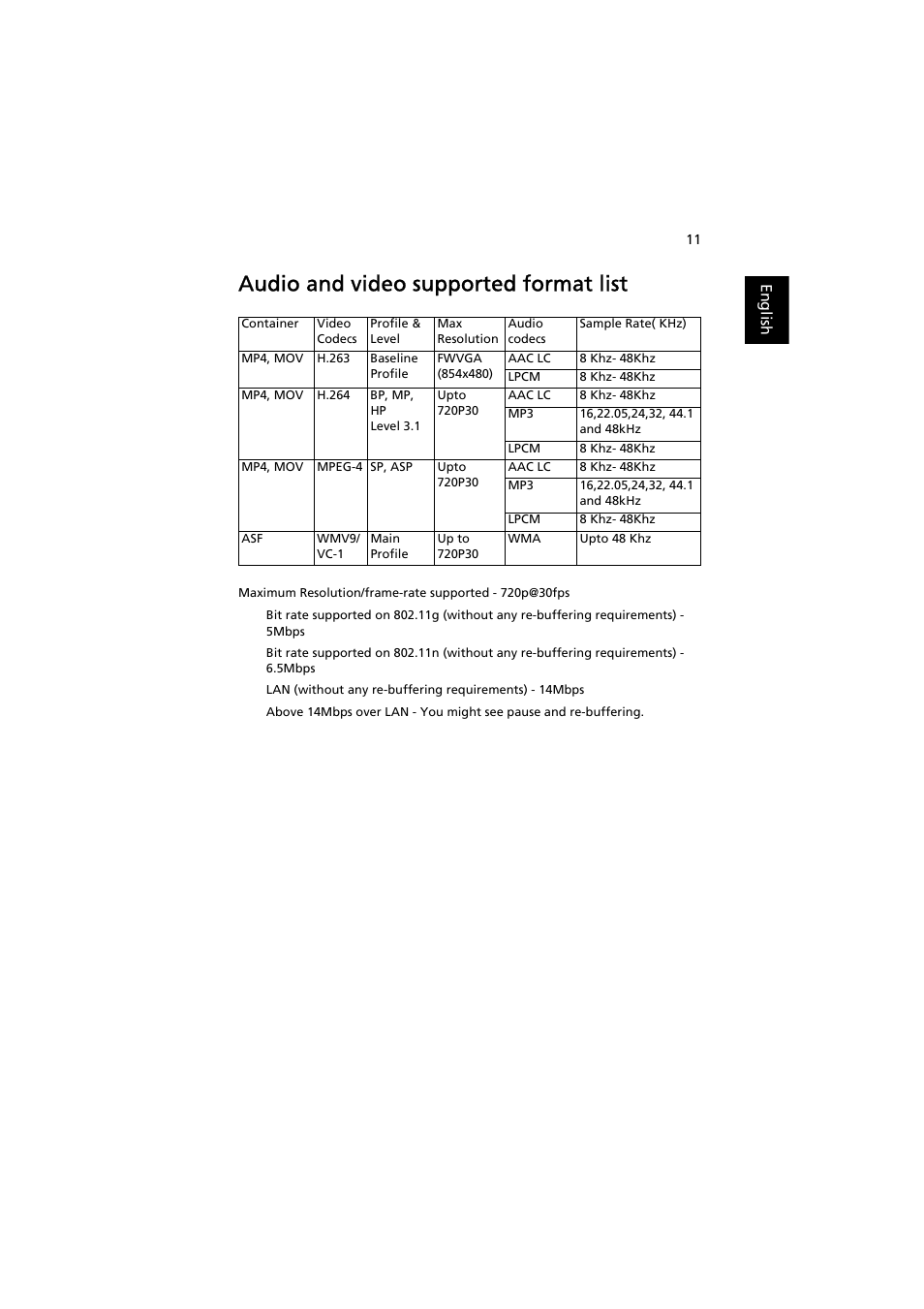 Audio and video supported format list | Acer P7203B User Manual | Page 11 / 50