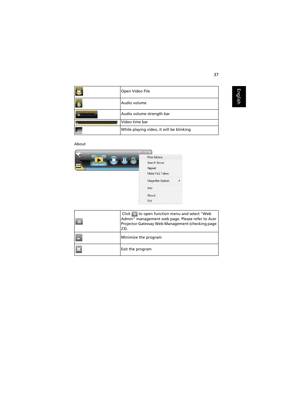Acer P7203B User Manual | Page 37 / 50