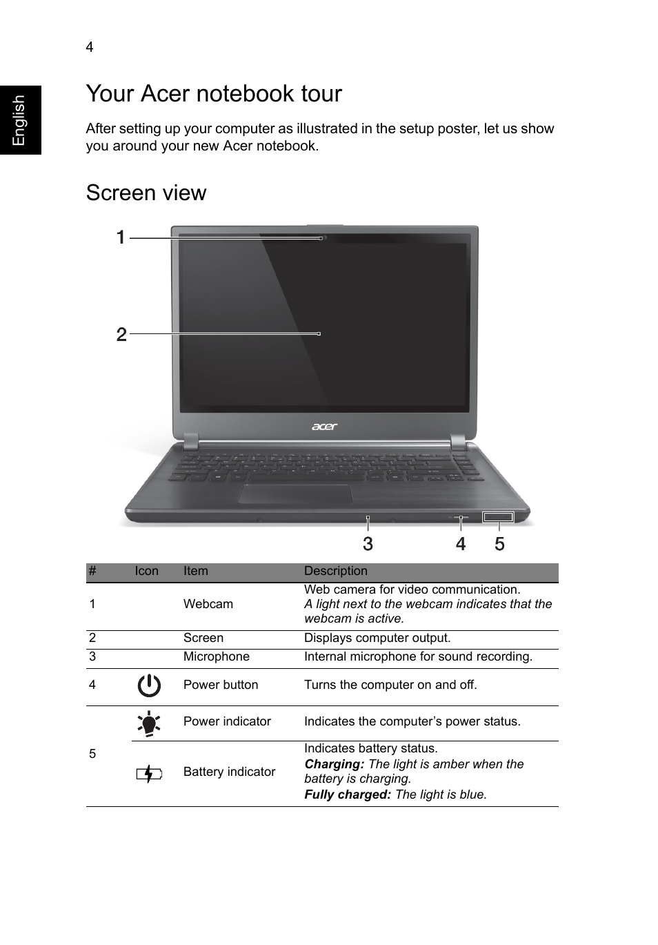 Your acer notebook tour, Screen view | Acer Aspire M5-481TG User Manual | Page 4 / 11