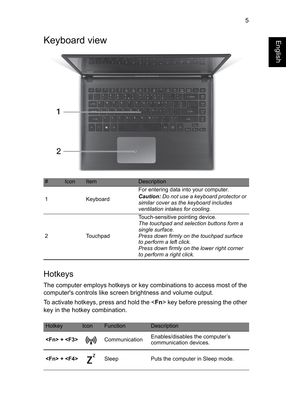 Keyboard view, Hotkeys | Acer Aspire M5-481TG User Manual | Page 5 / 11