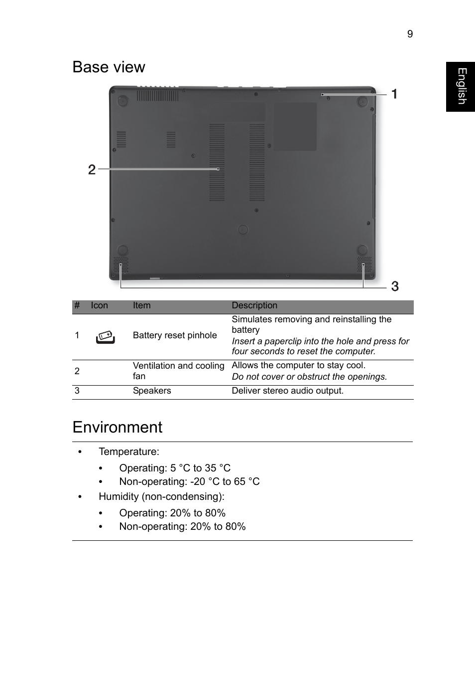 Base view, Environment, Base view environment | Acer Aspire M5-481TG User Manual | Page 9 / 11