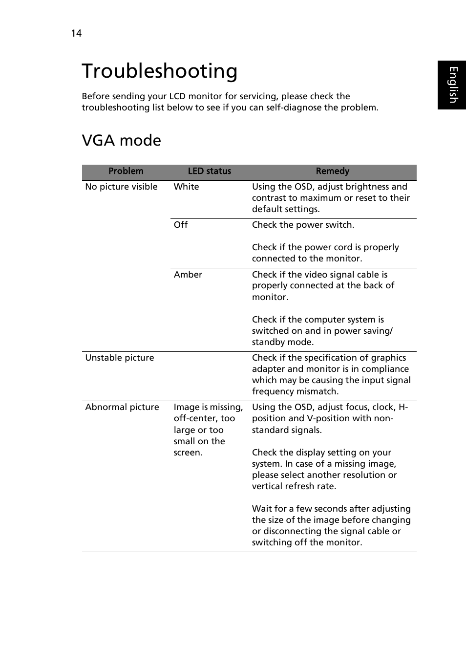 Troubleshooting, Vga mode | Acer H243H User Manual | Page 26 / 27