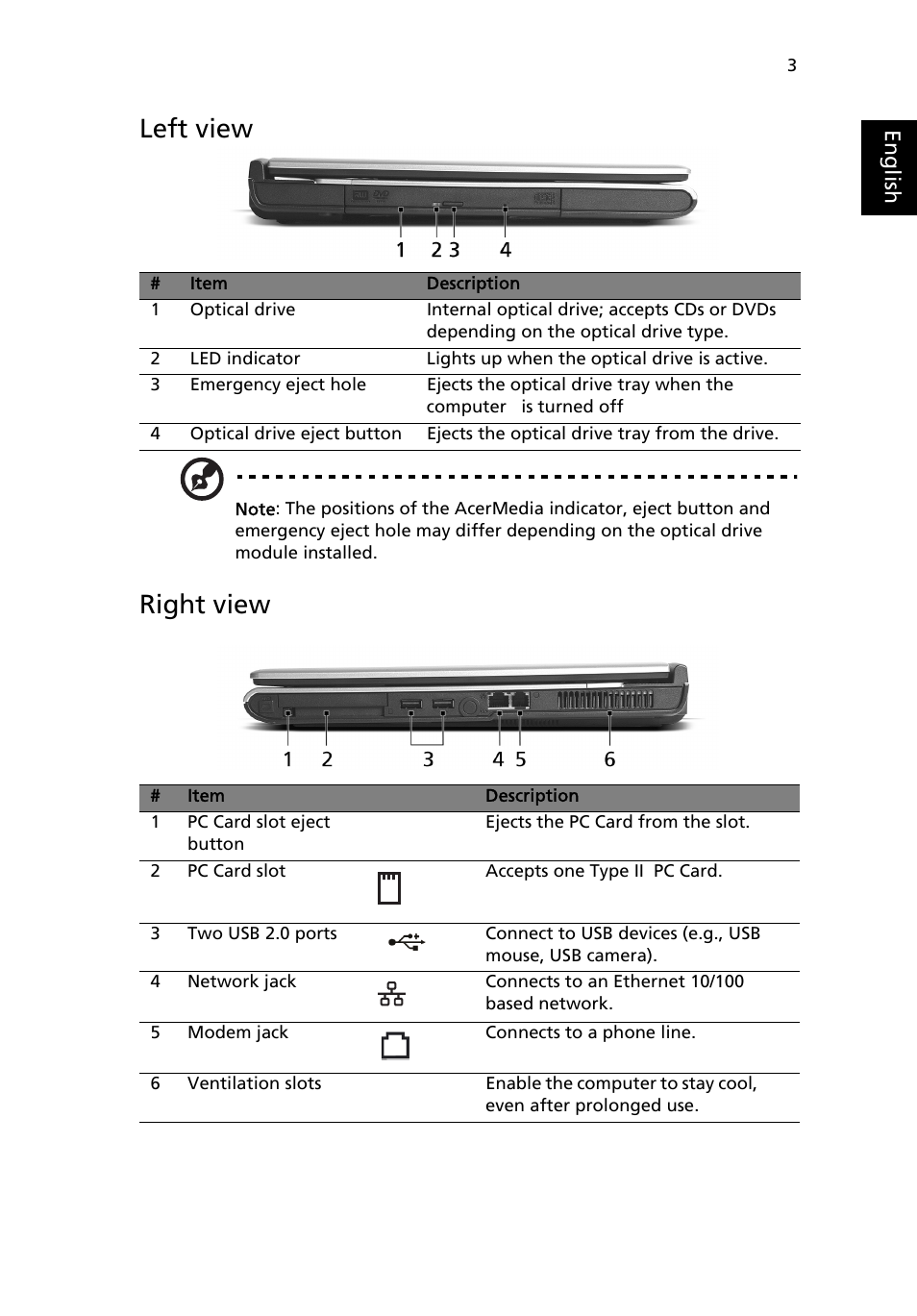 Left view, Right view | Acer TravelMate 2310 User Manual | Page 11 / 70