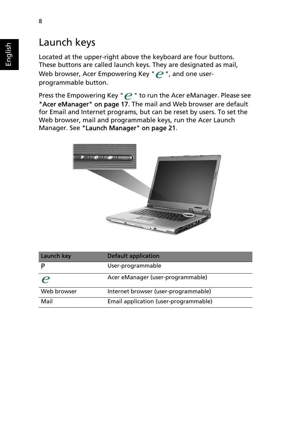 Launch keys | Acer TravelMate 2310 User Manual | Page 16 / 70