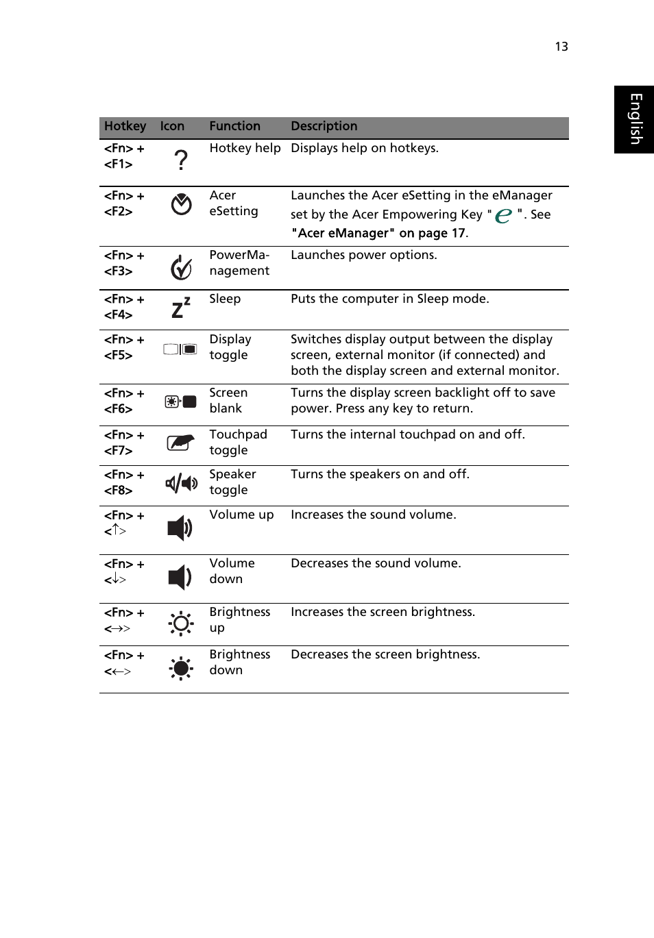 Eng lis h | Acer TravelMate 2310 User Manual | Page 21 / 70