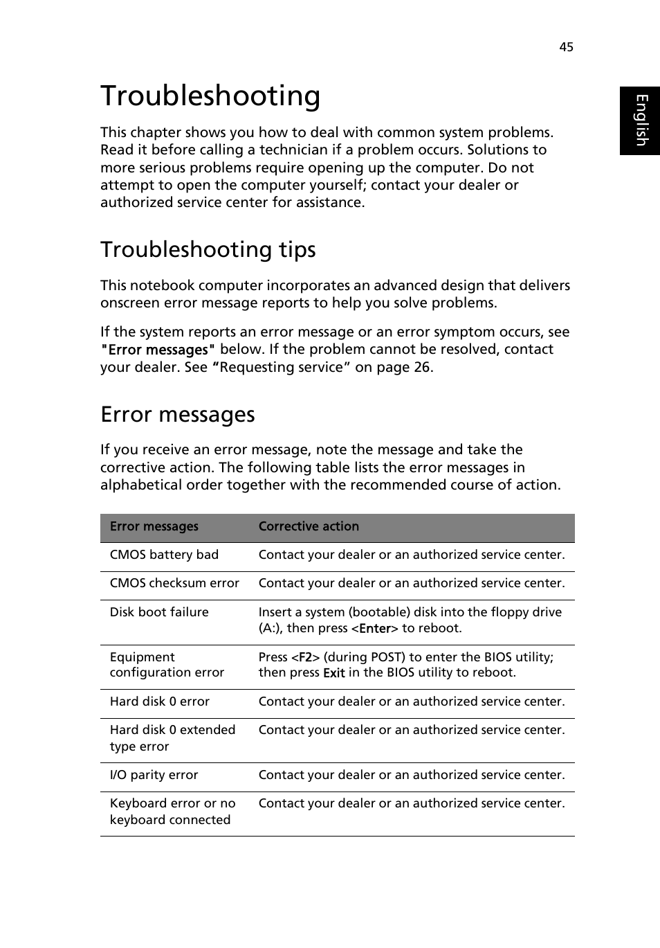 Troubleshooting, Troubleshooting tips, Error messages | Acer TravelMate 2310 User Manual | Page 53 / 70