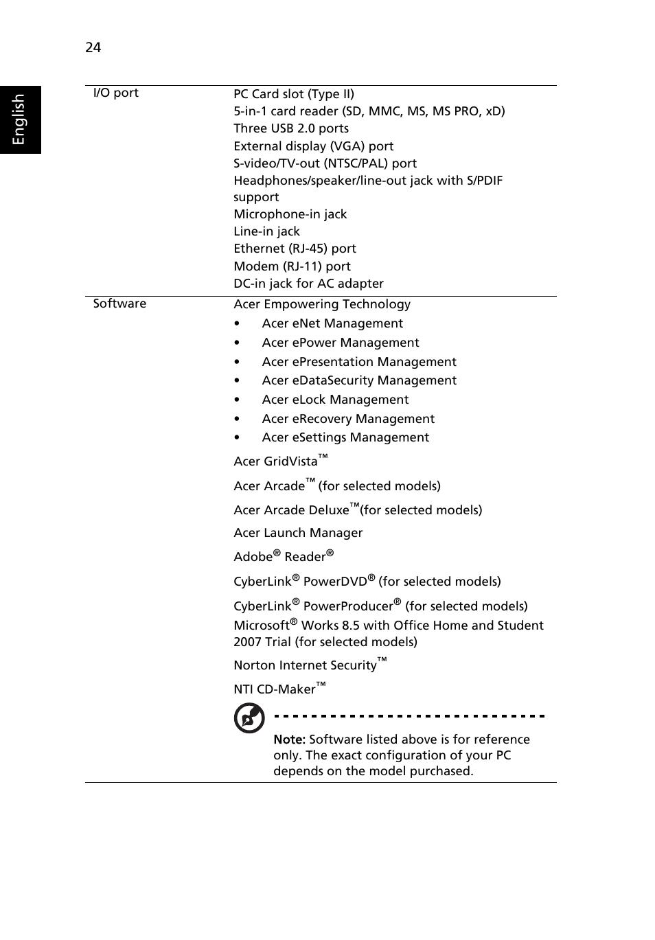 English | Acer Extensa 4010 User Manual | Page 42 / 114