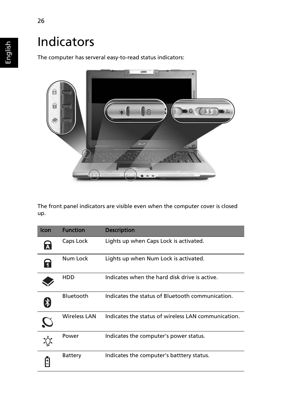 Indicators | Acer Extensa 4010 User Manual | Page 44 / 114